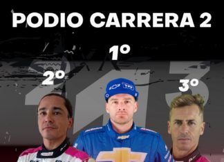 TC2000: Berni sigue dejando en lo más alto al automovilismo mendocino